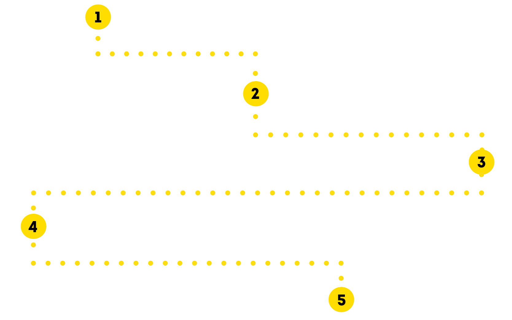 wedstrijd infographic